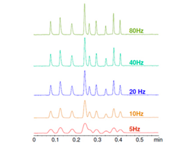 Diode Array Detector Settings