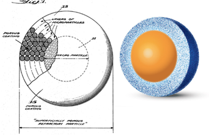 Halo Selectivity