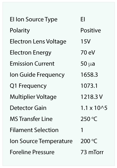 GC-MS Tune Report example